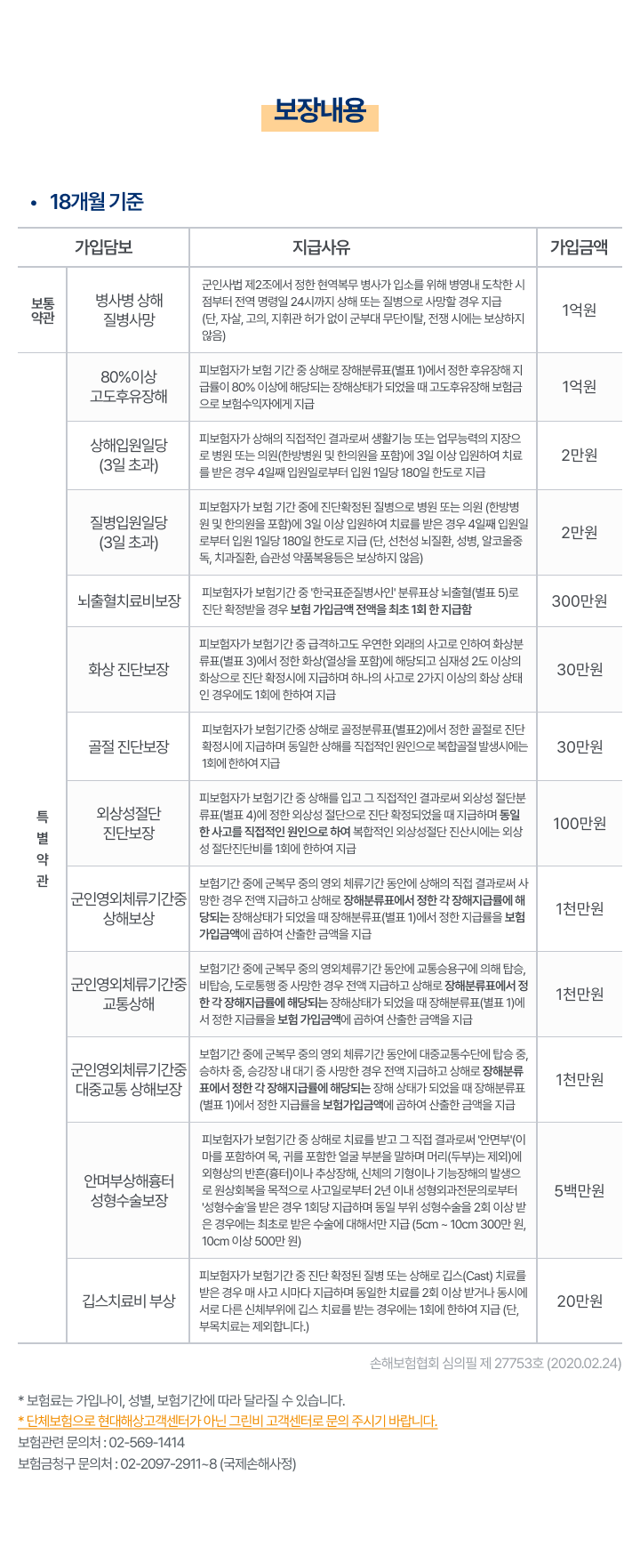 현대해상보험 상세설명 이미지 2